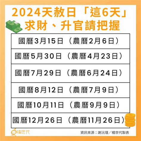 開運色包包|2024天赦日換皮夾最開運！2024下半年重點開運日&推薦皮夾盤點